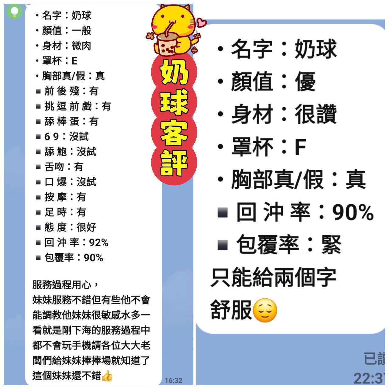 三重定點 三重定點